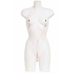 Ketten & Klemmen »All Sensation«